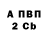 Кодеиновый сироп Lean Purple Drank Elizaweta Nolik